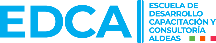 EDCA - VPS